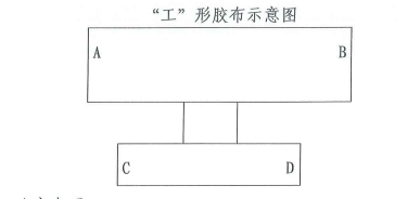 新冠肺炎重型、危重型患者护理规范